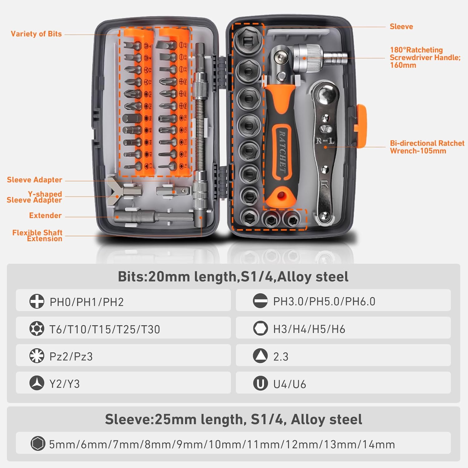 Kit de tournevis à cliquet mul - Diy Electronics Gadget avis et prix