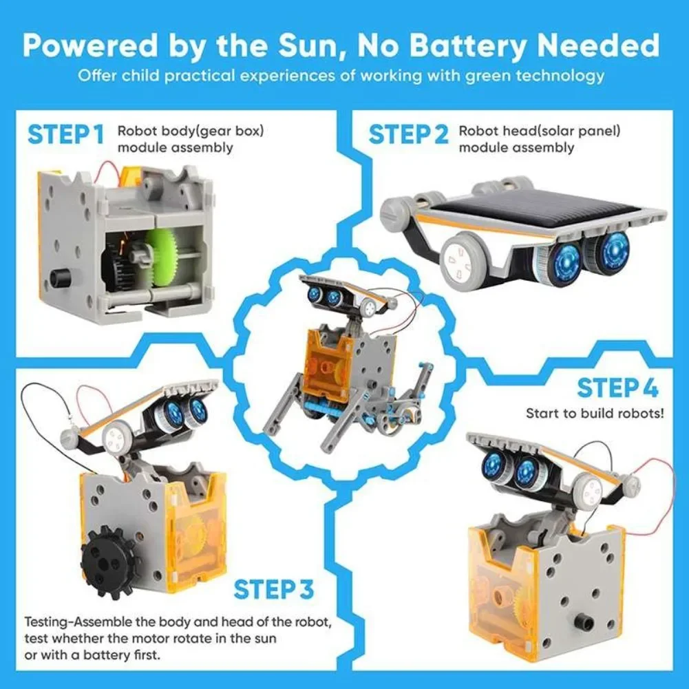 Kit scientifique de Robot à én - Diy Electronics Gadget avis et prix